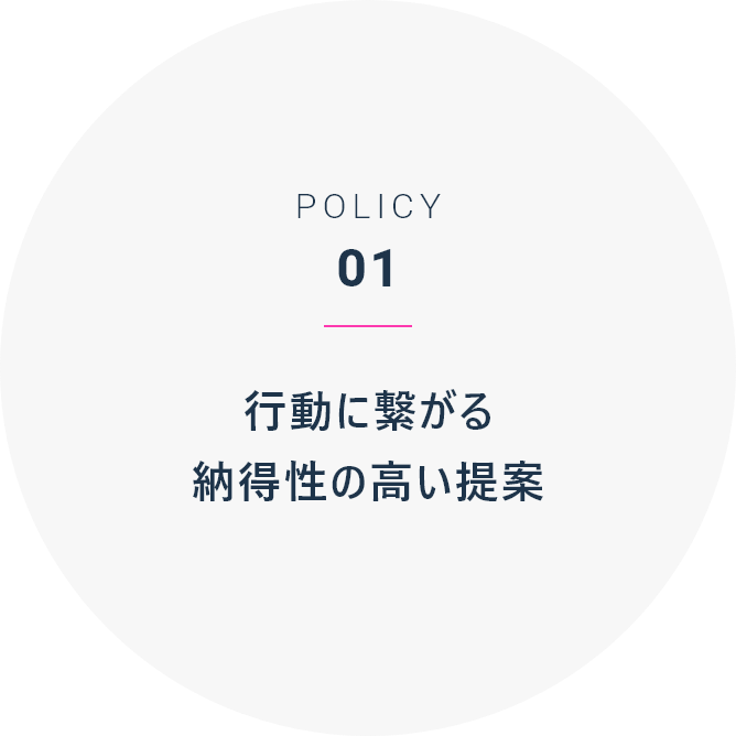 行動に繋がる
                                                        納得性の高い提案