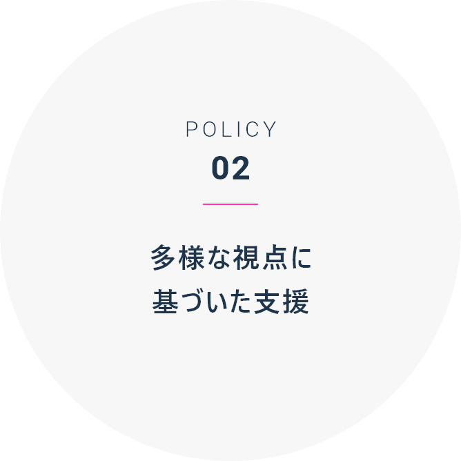 多様な視点に
                                                        基づいた支援