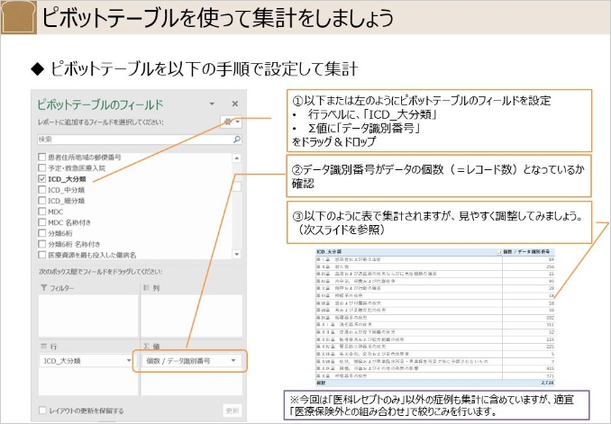 分析レシピでExcel操作の不安を解消